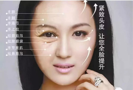 头皮一根皱，脸上六条纹，头皮管理一定要经常做！