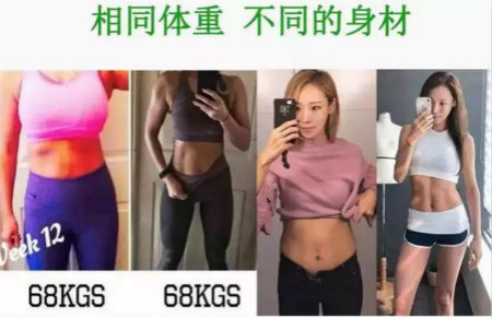 自己的体型管理师：H-TREE减肥排毒套餐，安心瘦，健康美！