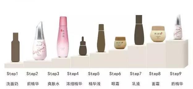 女神们的肌秘都在米克诺斯深海能量浸润补水套装