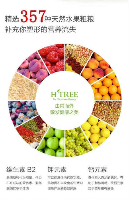 年前减肥H-Tree 格兰诺拉酸奶代餐粉让你瘦十斤