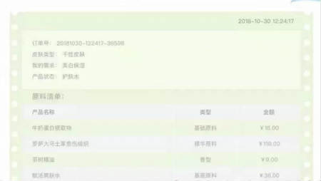 NEWNEW|女神节|这份走心的礼物，你想送给谁？